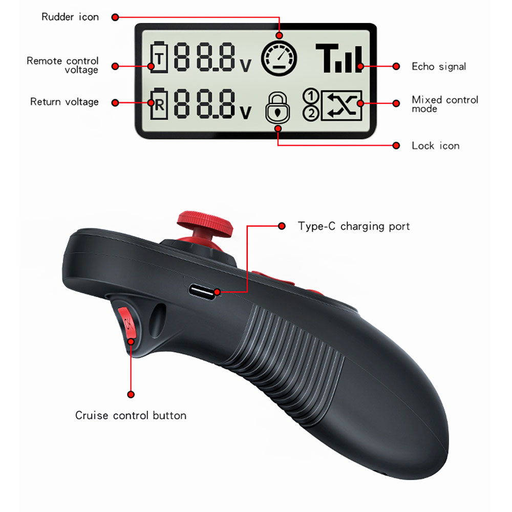Sistema de Control Remoto Inal - Fishing Boat Trailer reseña y precio