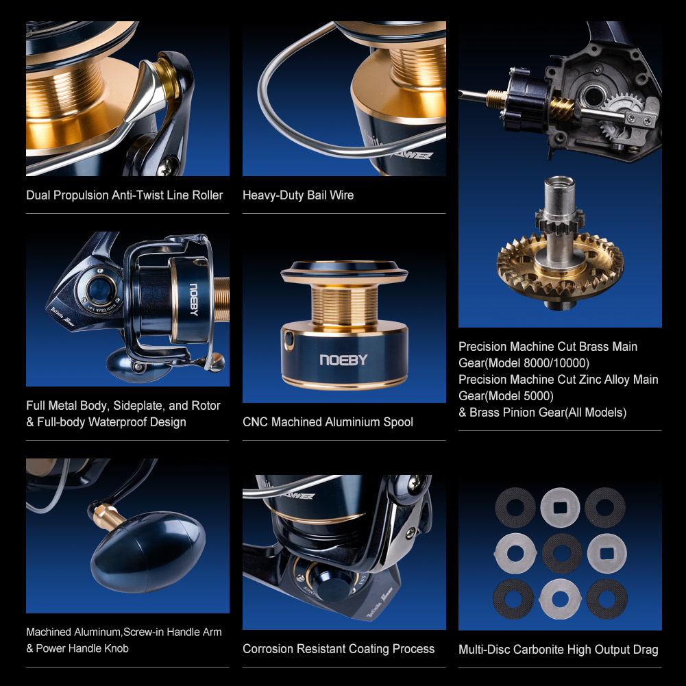 Carrete de Pesca Giratorio NOE - Daiwa Reel Bg reseña y precio